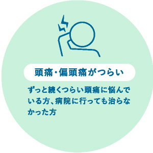 						頭痛・片頭痛がつらい						ずっと続くつらい頭痛に悩んでいる方、病院に行っても治らなかった方						