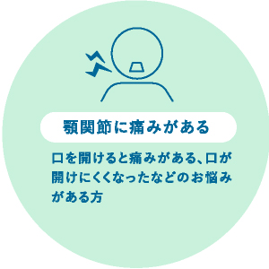 						顎関節に痛みがある						口を開けると痛みがある、口が開けにくくなったなどのお悩みがある方						